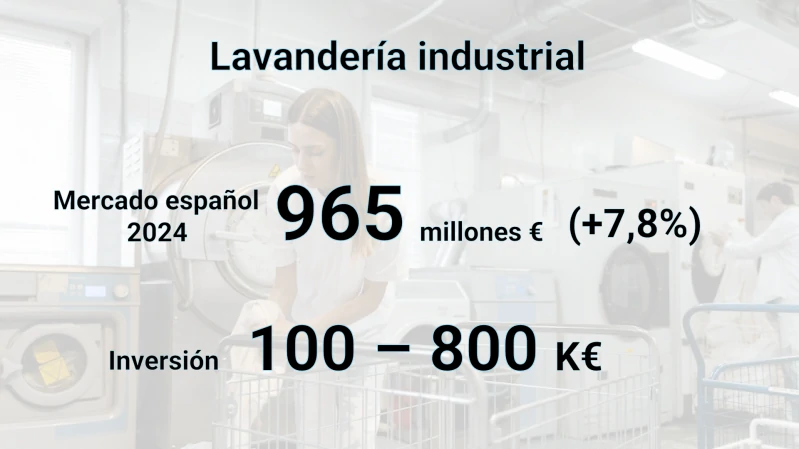 Lavandería industrial